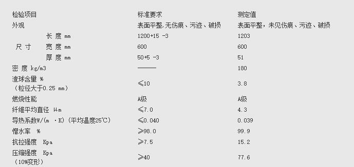ԇCwww.lwrbmeq.cn